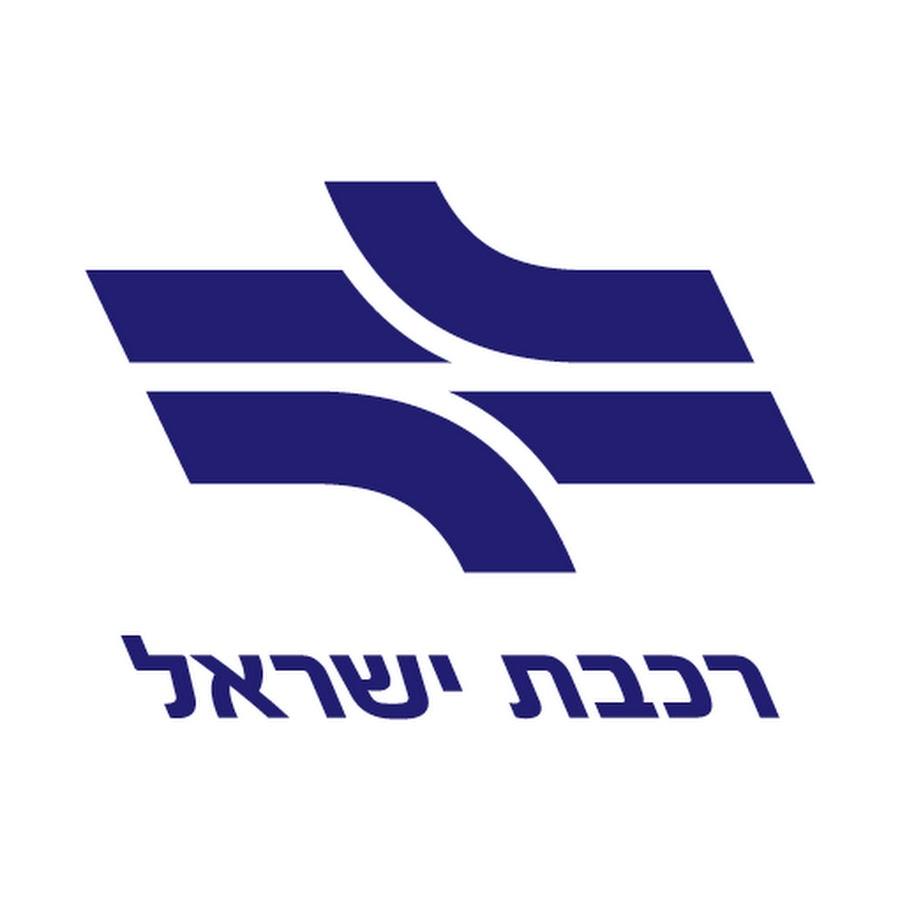 תפקיד ניהולי